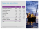 Capex and acquisitions