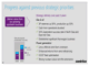 Progress against previous strategic priorities