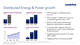 Distributed Energy & Power growth