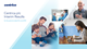 Centrica plc Interim Results