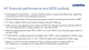 H1 financial performance and 2018 outlook