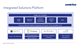 Integrated Solutions Platform