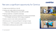 Net zero a significant opportunity for Centrica